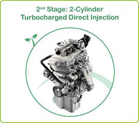 2-Cylinder Turbocharged Direct Injection