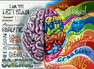 Cara Melatih Otak Kanan